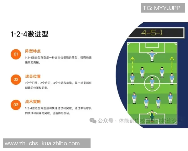 足球小知识分享：了解这项运动的趣味与技巧，提升你的球场表现与观赛乐趣